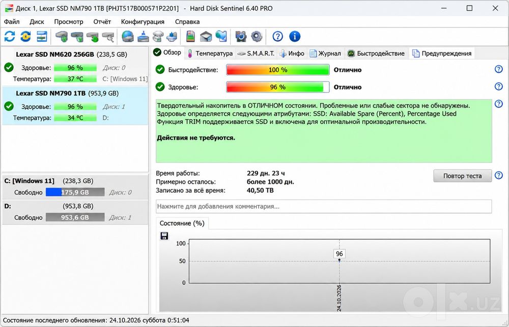 1tb Lexar nm790 и 1tb lexar nq780 nvme PCIex 4.0 m.2.В идеале!