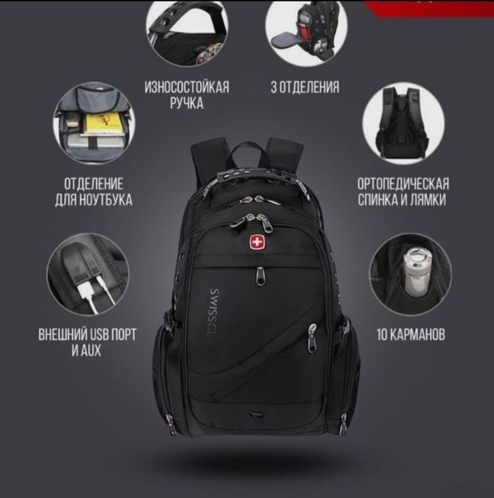 Лучший школьный рюкзак