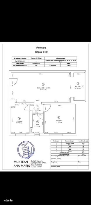 S.C. VIMAK Imobiliare vinde Apartament 2 camere zona Vlahuta