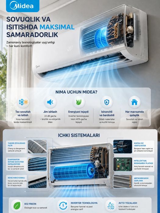 Konditsioner Midea Alba Pro 7+Aksiya: Zavod narxidan