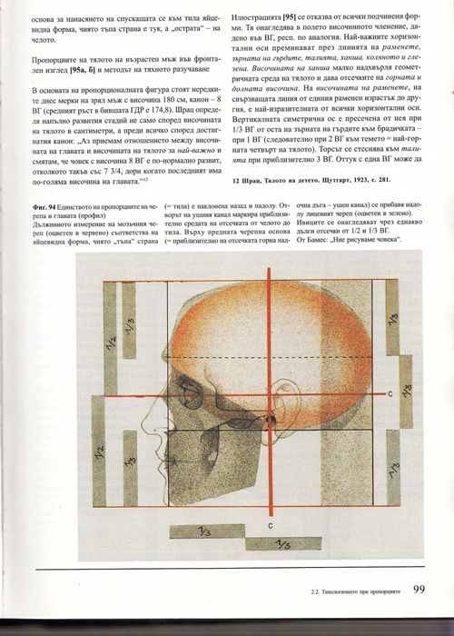 Годфрид Бамес - Човешкото тяло - учебник по пластична анатомия