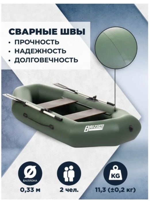 Продам надувную лодку
