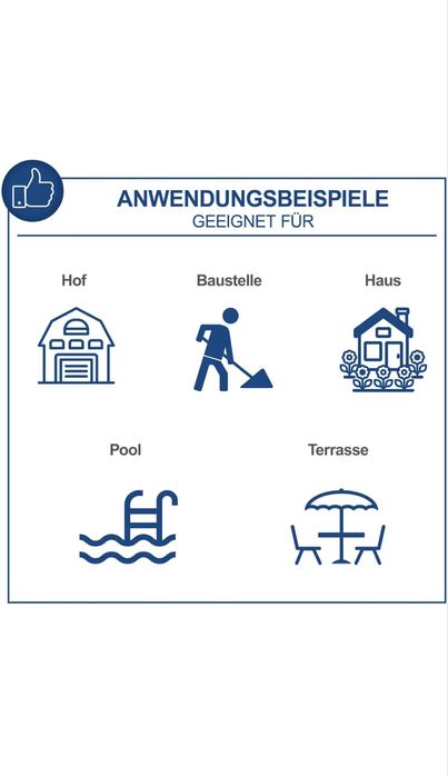 Нова Водоструйка Scheppach 1600W  135 бара Модел 2025г