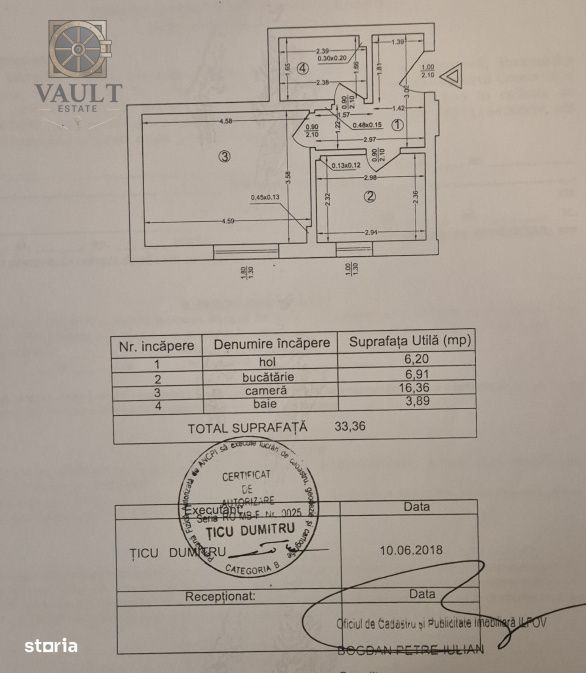Garsoniera Finisata Decomandata MOBILATA/UTILATA - Fundeni