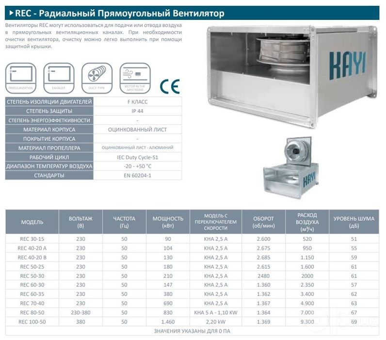 вытяжной канальный вентилятор, Kayi Rec