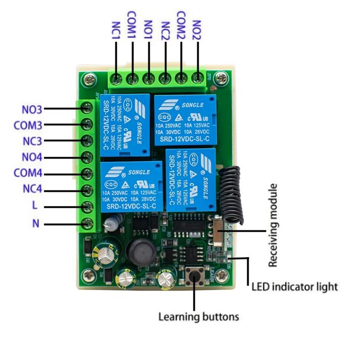 4 канално управление за помпи, врати и друго