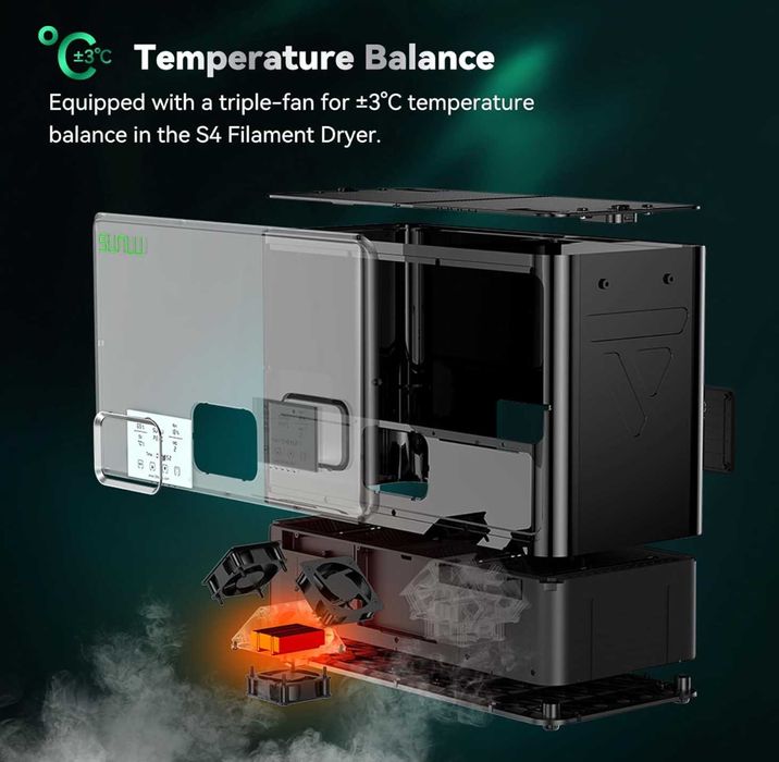 Uscător filament SUNLU S4, 4 bobine de 1 kg