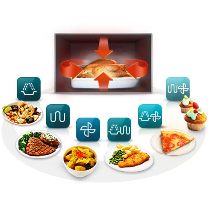 Нова 45 литра мощна/голяма микровълнова Samsung MC457TGRCSR  1550 вата