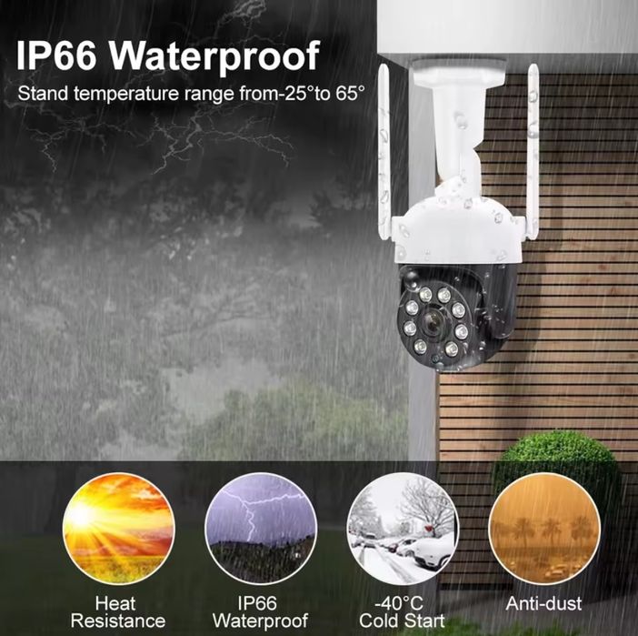 4mp Camera IP supraveghere exterior interior wifi PTZ icsee