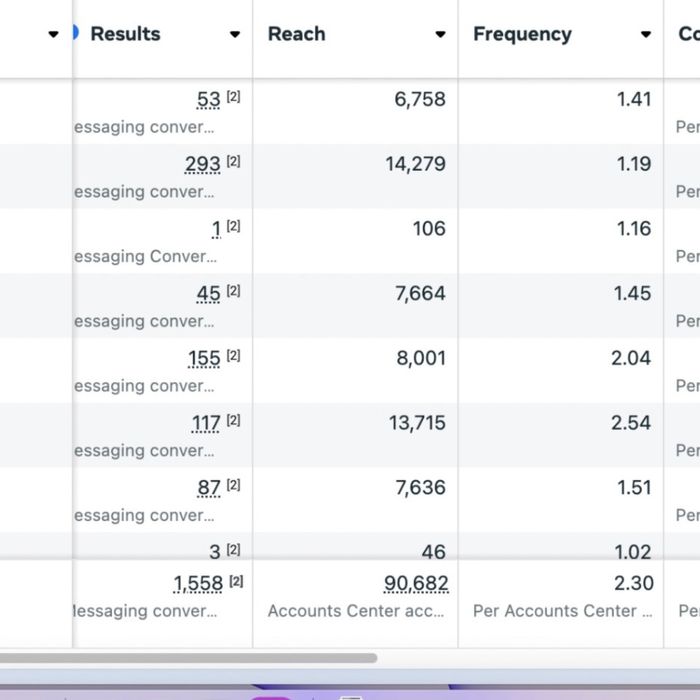 Таргетолог | Приведу клиентов в Instagram и Facebook