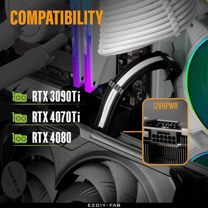 EZDIY-FAB Extensie cablu manșon GPU,16 pini (12+4) 12VHPWR PCIe 5.0