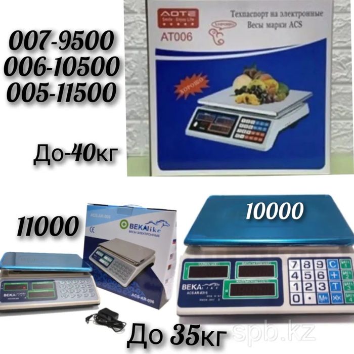 Весы настольные напольные