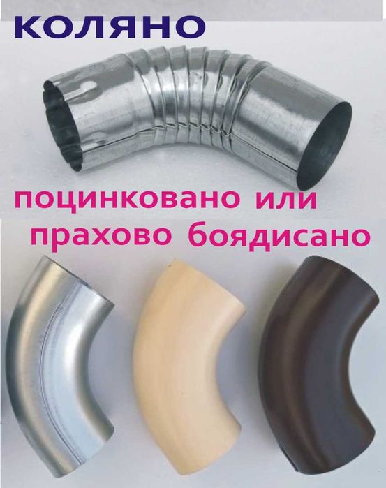 полу кръгли метални УЛУЦИ, метални Водостоци