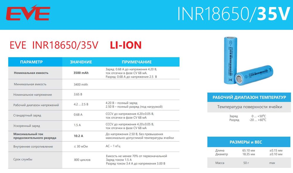 18650 Аккумулятор EVE INR 35V 3500 mAh