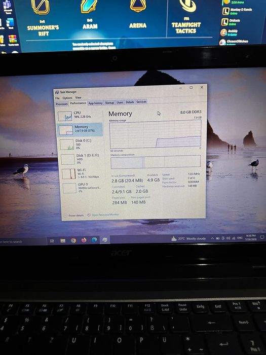 Vand laptop office