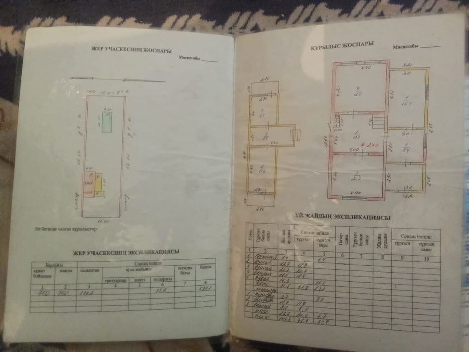 Продается дом в Жаналык возле светофора 7.5 соток 6 комнат 103 КВ метр