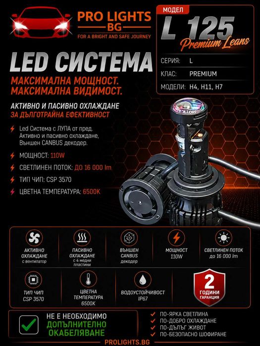 LED крушки и лупи за фарове