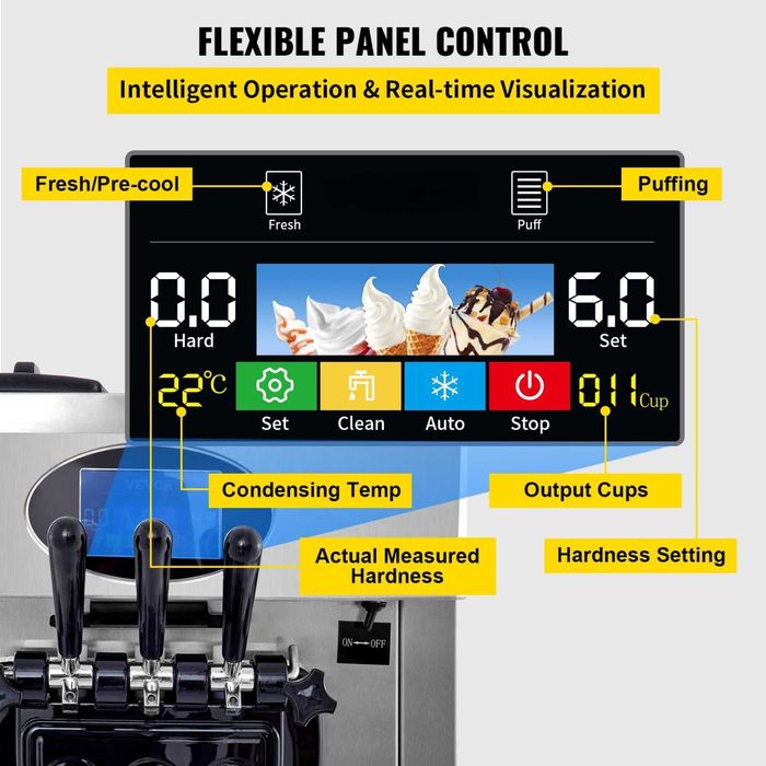 Професионална Машина за Крем Сладолед - Нощен Режим, Аериране, 2450W