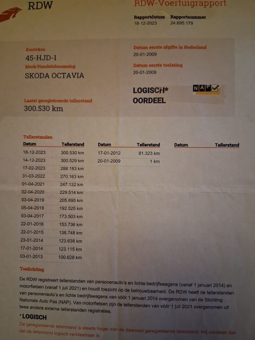 Skoda Octavia ll,motor 1.9 tdi, 105cp