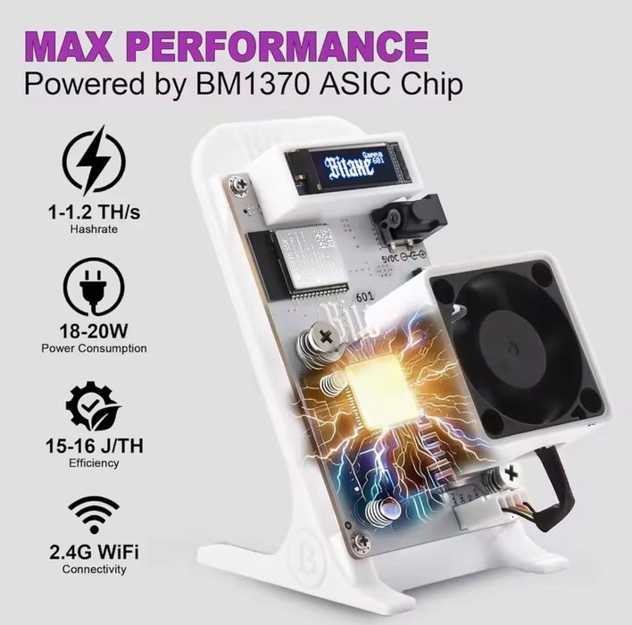 Solo Lucky Bitcoin miner Bitaxe Gamma 601, 1.2 TH/s, 17W, silentios