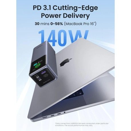 Външна батерия Ugreen PB722 Fast Charging Power Bank 25000mAh 200W