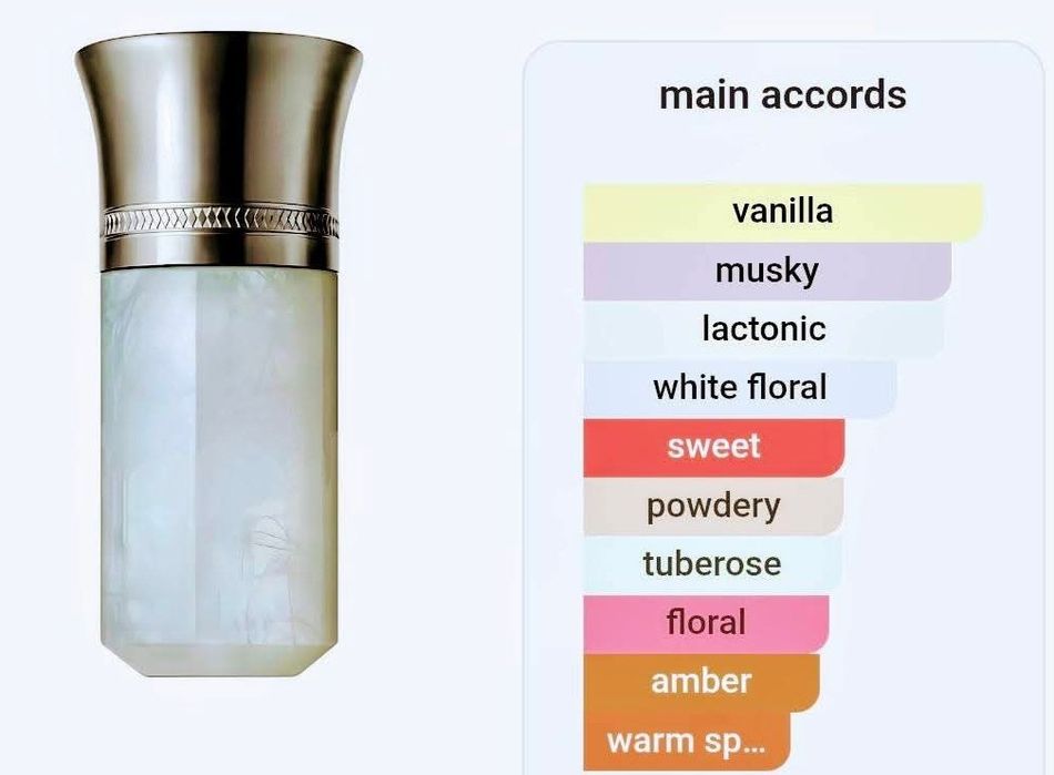 Сладко гурме шоколадов сладкиш Sphinx Chocolate Citronique шоколад