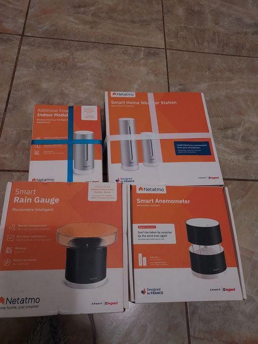 Stație Meteo Netatmo