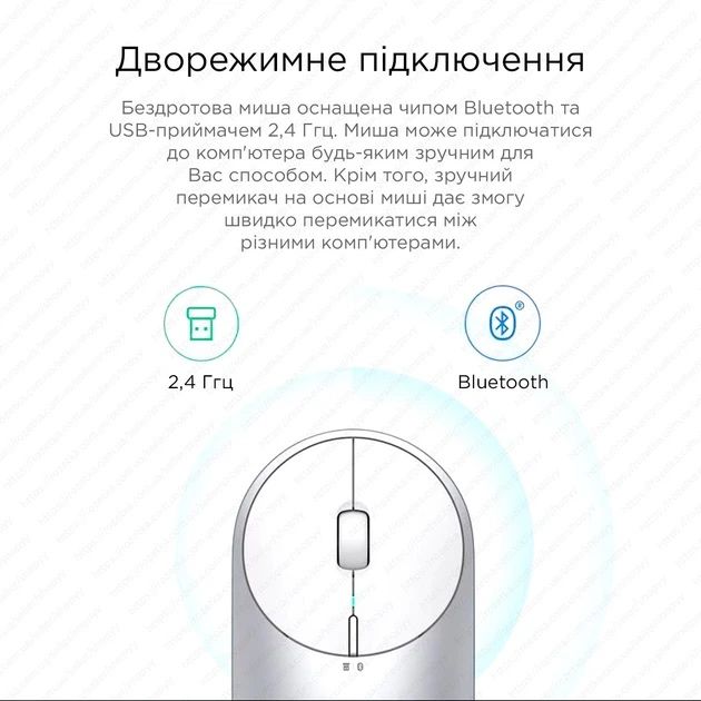 Xiaomi Mi Portable Mouse 2