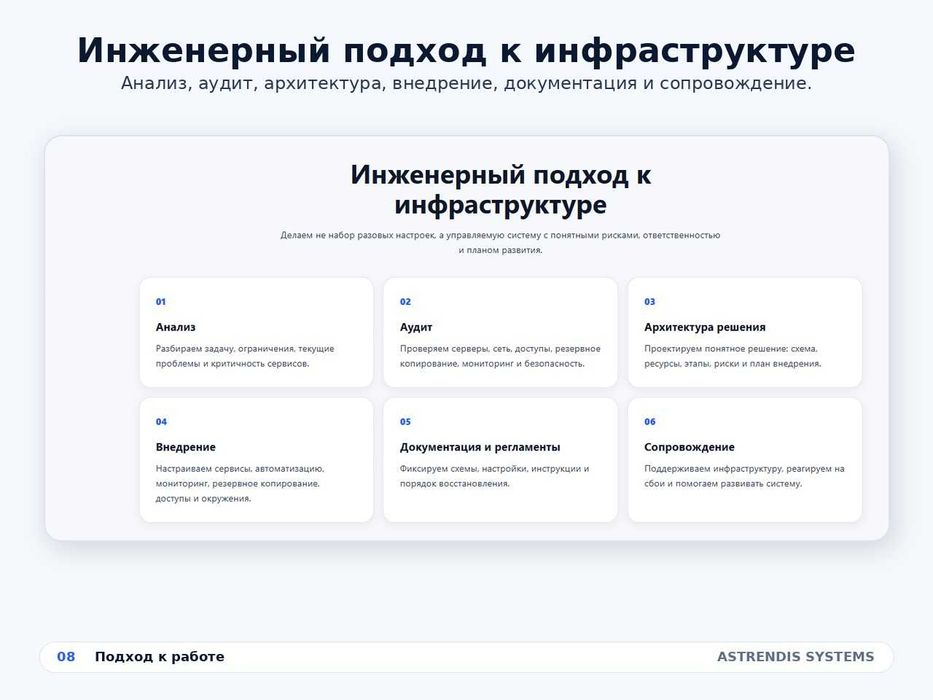 ASTRENDIS SYSTEMS DevOps, серверы и инфраструктура для бизнеса