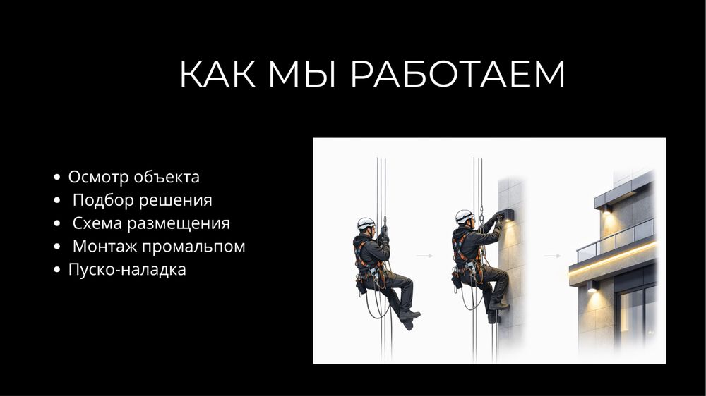 Фасадное архитектурное освещение