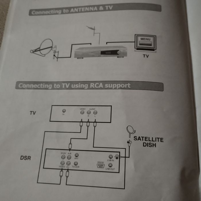 Спутниковый ресивер TechnoSat TS1100.Новый.