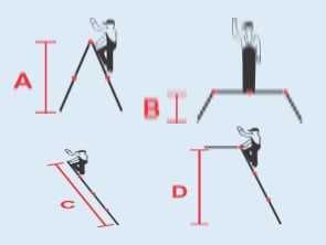 Лестницы - Трансформеры! От производителя!