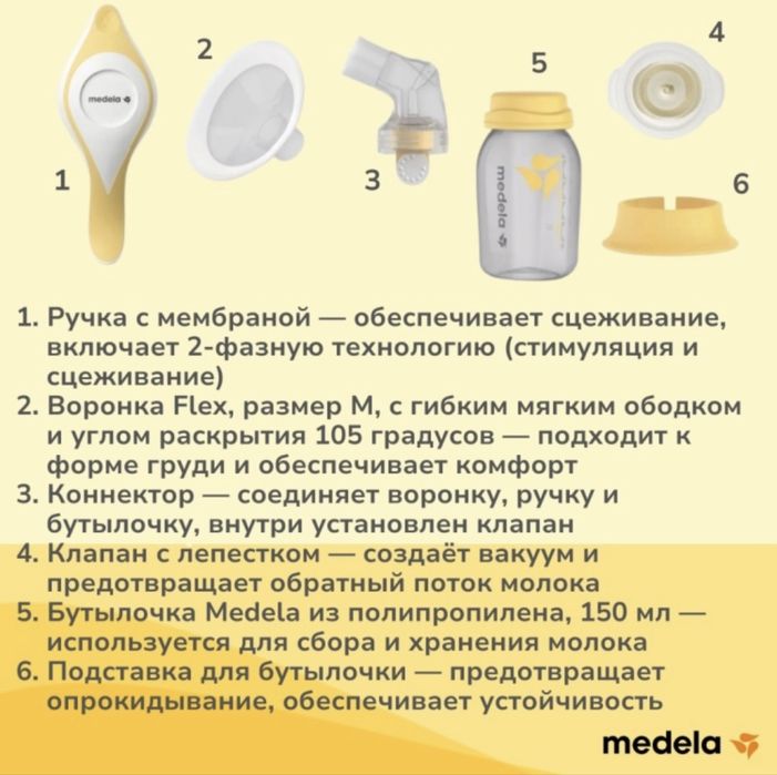 Молокоотсос Medela