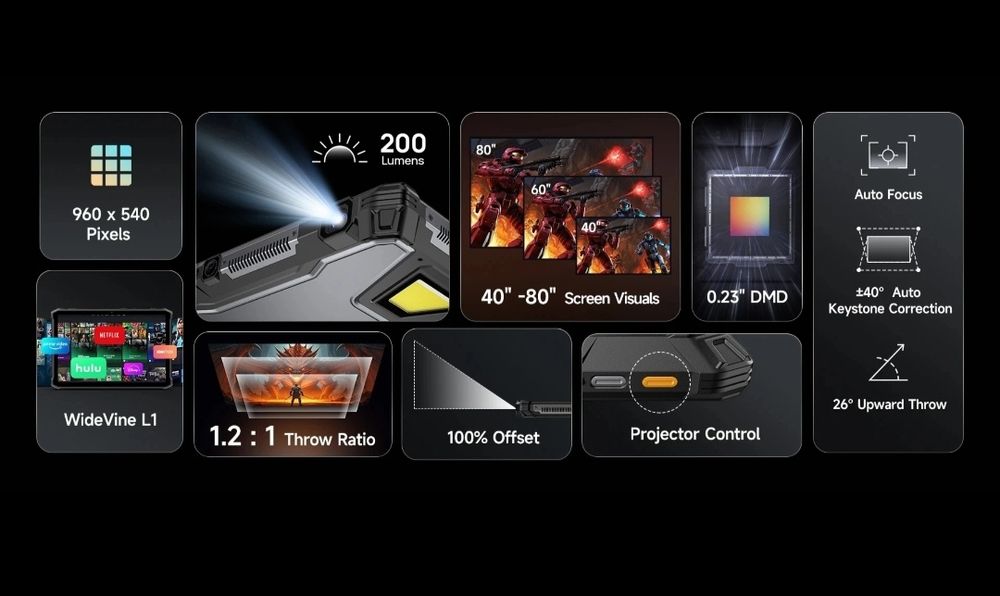 Ulefone armor pad 5 ultra  12/512 global version