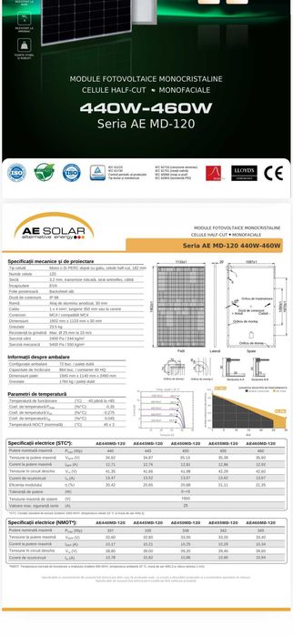 Panou Fotovoltaic 460W AE SOLAR