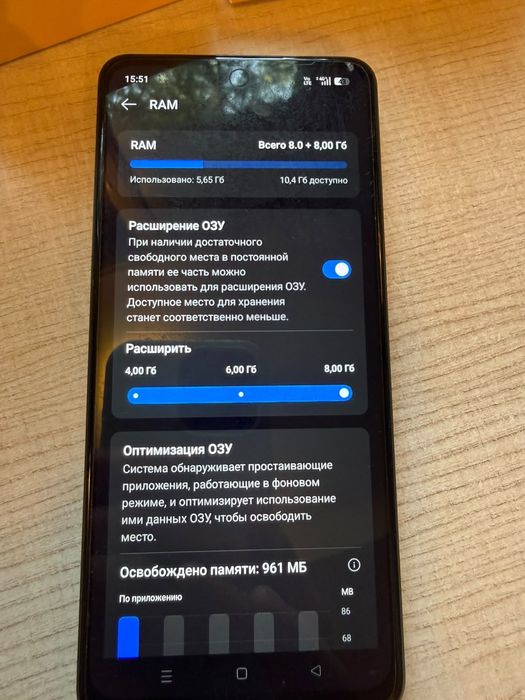 Продам Realme 12x 5g