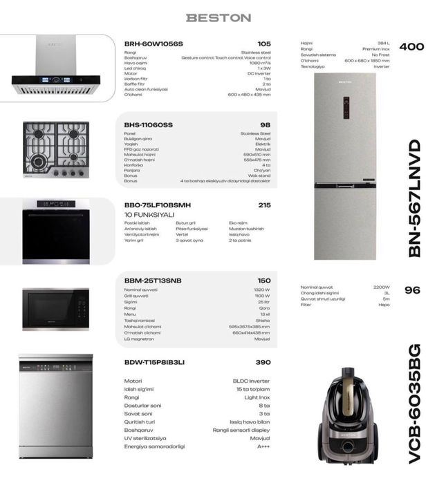 Встроеная техника от компании Beston набор/холодильник/вытяжка/панель