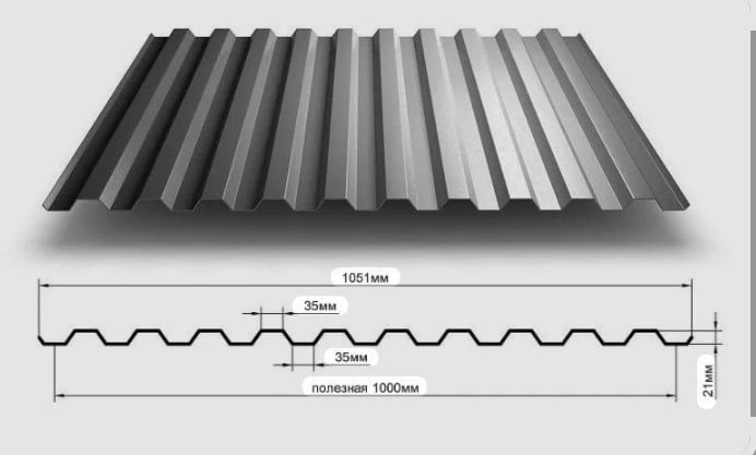 Профлист любой по размерам