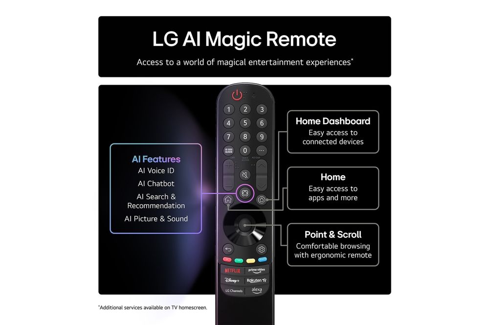 Vand/Schimb TV Smart LG Nano cell 4k + Magic Remote