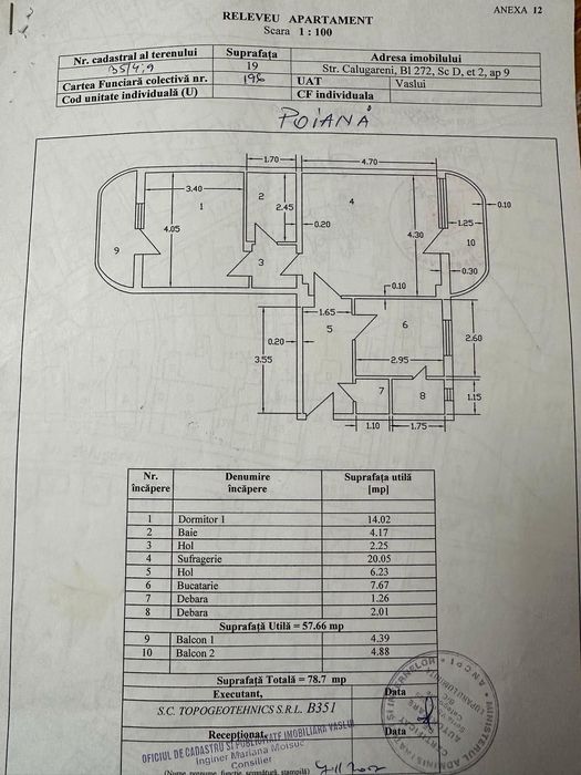 Apartament 2 camere zona traian vaslui