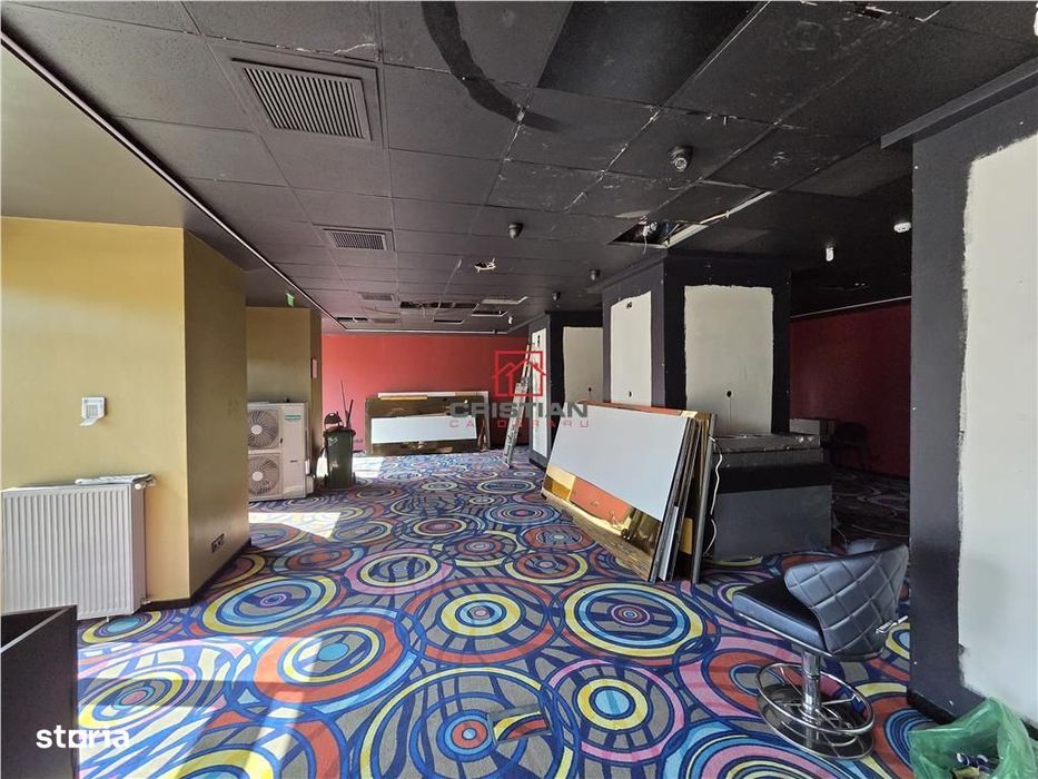 Inchiriere spatiu comercial Ghencea, Bucuresti