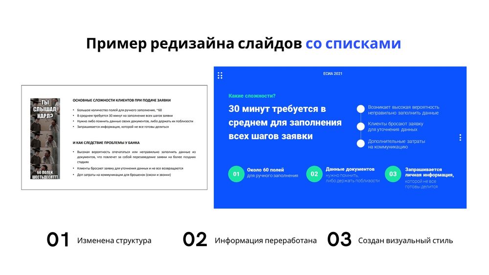 Презентации на заказ СТИЛЬНО | БЫСТРО