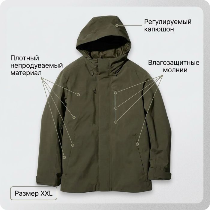 Мужская куртка uniqlo ххл