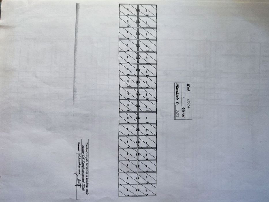 Савдо учун Дукон