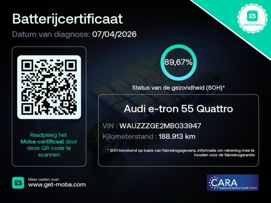 Audi e-tron 55 Quattro 2021 | 408 CP | Piele | Full Electric | Impecabil