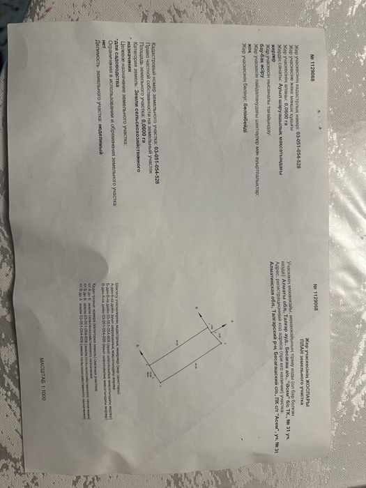 Продажа недвижимость земля