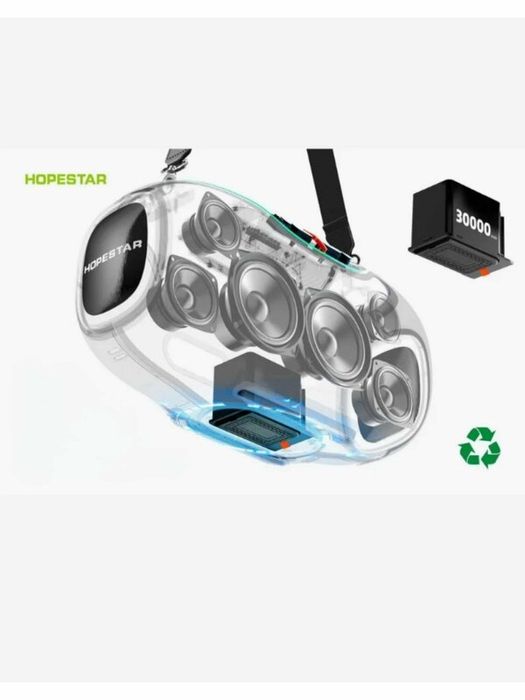 Беспроводная блютуз калонка HOPESTAR A80 (350W)