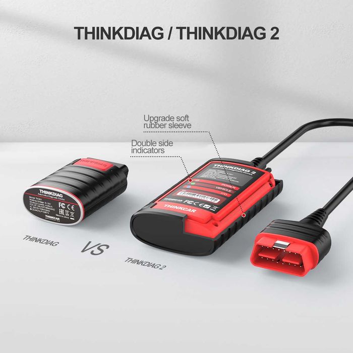Launch Thinkdiag 2 - Full 2026 Tester ITP OBFCM