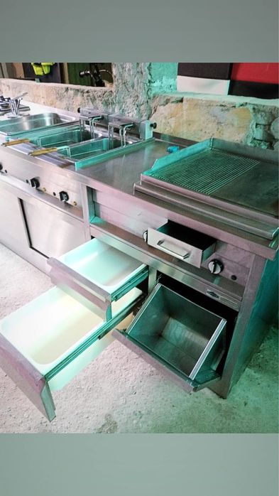 Linie bucatarie profesionala inox