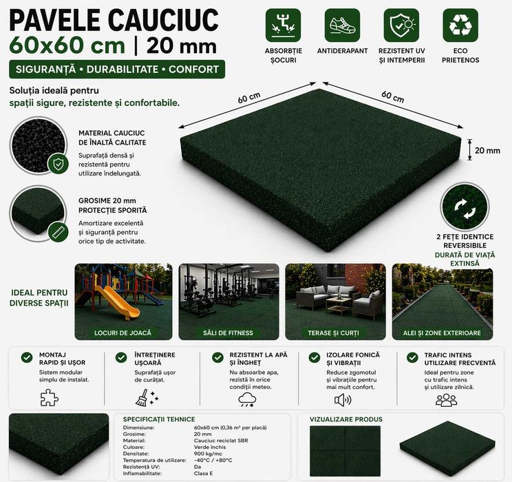 Pavele cauciuc, Dale cauciuc 60cmx60cm, grosime 2cm